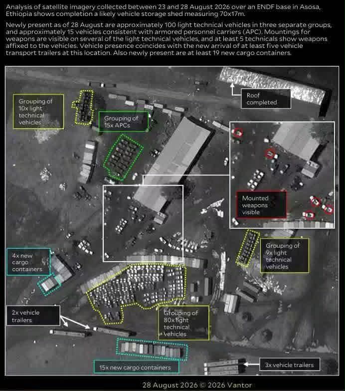 Imminent Military Buildup? Yale Satellite Analysis Detects Major Military Activity Near Sudan–Ethiopia Border
